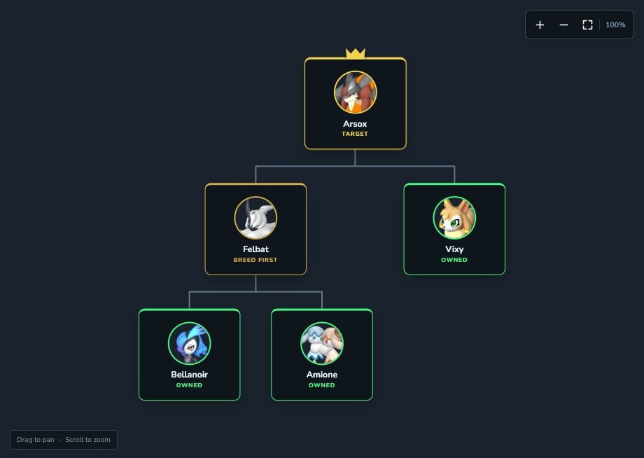 Interactive Palworld breeding tree created with PalBreed
